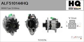 HQ ALF510144HQ - ALT NUEVO DENSO Type 12V 60Amp