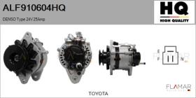 HQ ALF910604HQ - ALT NUEVO DENSO Type 24V 25Amp