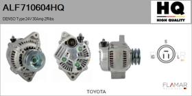 HQ ALF710604HQ - ALT NUEVO DENSO Type 24V 30Amp 2Ribs
