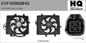 HQ EVF420028HQ - ELECTRO-VENTILADORES