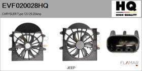 HQ EVF020028HQ - ELECTRO-VENTILADORES