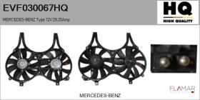 HQ EVF030067HQ - ELECTRO-VENTILADORES