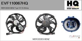 HQ EVF110067HQ - ELECTRO-VENTILADORES