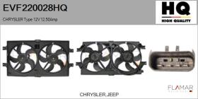 HQ EVF220028HQ - ELECTRO-VENTILADORES