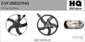 HQ EVF250337HQ - ELECTRO-VENTILADORES