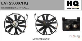 HQ EVF230067HQ - ELECTRO-VENTILADORES