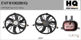 HQ EVF810028HQ - ELECTRO-VENTILADORES
