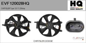 HQ EVF120028HQ - ELECTRO-VENTILADORES