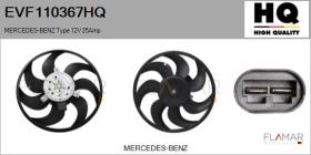 HQ EVF110367HQ - ELECTRO-VENTILADORES