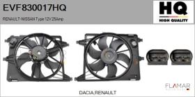 HQ EVF830017HQ - ELECTRO-VENTILADORES