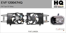 HQ EVF120047HQ - ELECTRO-VENTILADORES